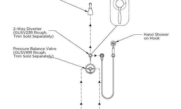 Bath Hand Showers The Perfect Bath within dimensions 1700 X 1395