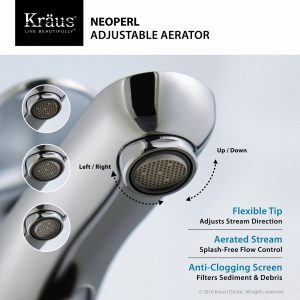 Bathroom Faucet Aerator Azib with measurements 2000 X 2000