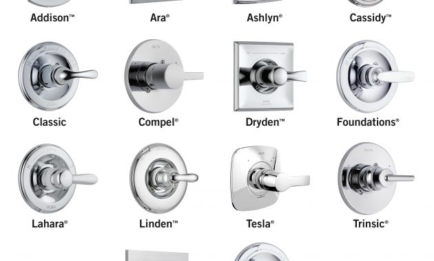 Bathroom Faucet Valve Types Elegant Of Shower Faucets Handle Azib for proportions 3600 X 3600