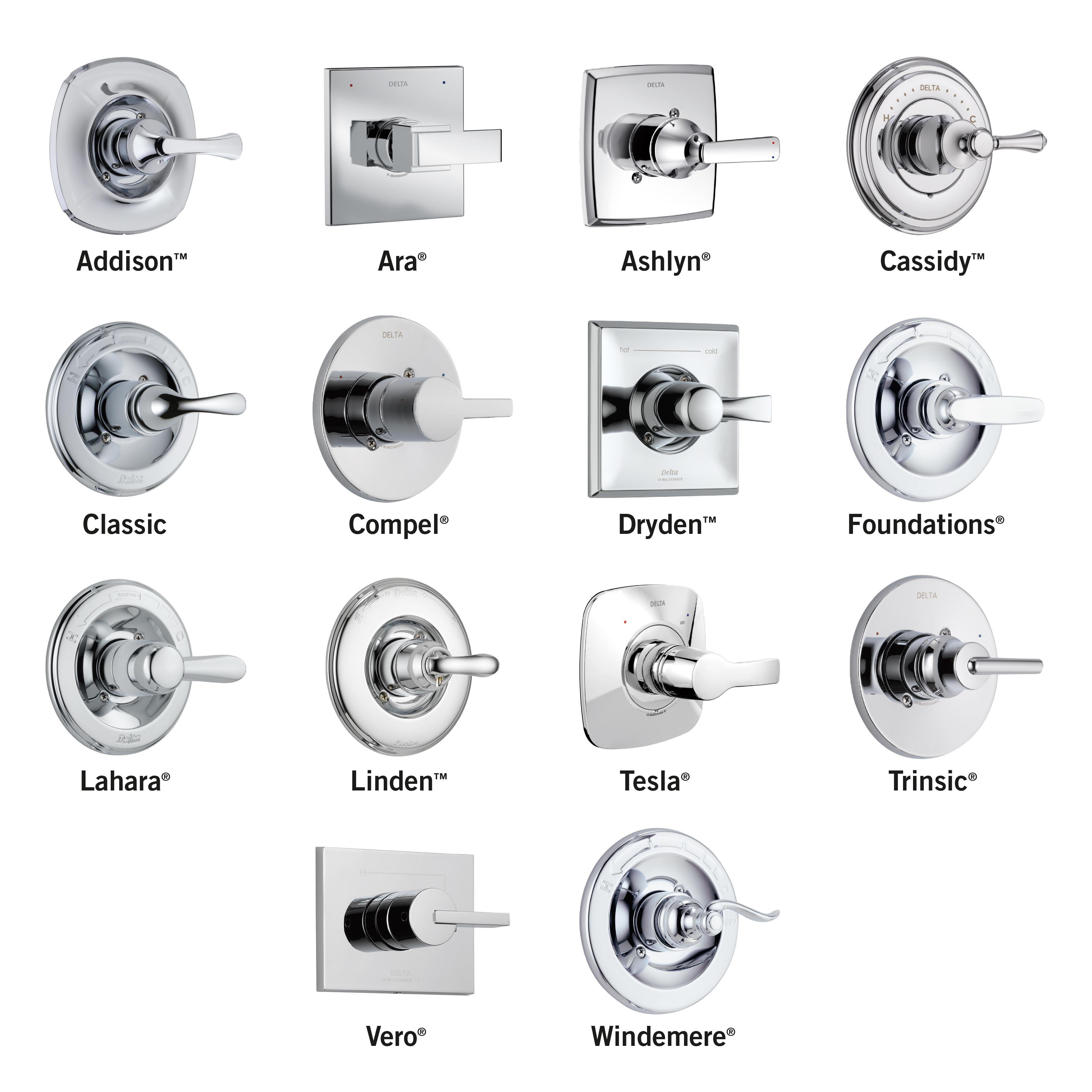 Bathroom Faucet Valve Types Elegant Of Shower Faucets Handle Azib for proportions 3600 X 3600