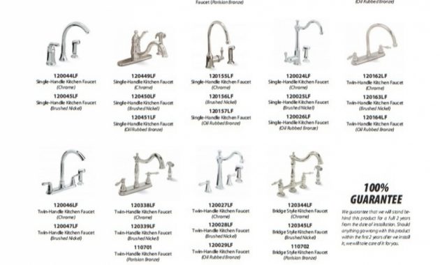 Bathroom Types Bathroom Faucet Styles Bathroom Faucets And Types Of for sizing 821 X 1004