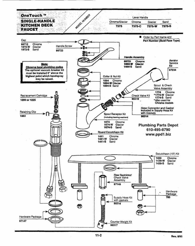 Beautiful Moen Kitchen Faucet Installation Collection And Hose for sizing 811 X 1024