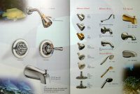 Beautiful Types Of Bathtub Faucet Handles Ideas Sink Faucet Ideas for measurements 1834 X 1197