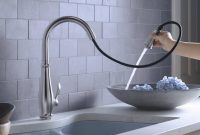 Best Kitchen Faucets 2015 Chosen Customer Ratings Best Faucet throughout size 1500 X 1237