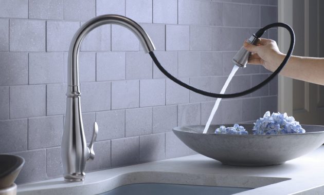 Best Kitchen Faucets 2015 Chosen Customer Ratings Best Faucet throughout size 1500 X 1237