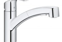 Decoration Elkay Kitchen Faucets Grohe Freehander Grohe Brass inside measurements 970 X 970