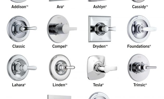 Delta Shower Faucet Handle Elegant Types Shower Faucets Fresh Delta with proportions 3600 X 3600