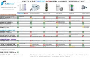 Faq with dimensions 3296 X 2147