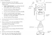 Fixtures Parts Accessories To Shampoo Bowls inside proportions 850 X 1082