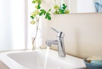 Grohe 3427000a Starlight Chrome Concetto 12 Gpm Single Handle inside proportions 1240 X 930