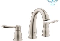 Grohe Parkfield 8 In Widespread 2 Handle 12 Gpm Bathroom Faucet In intended for proportions 1000 X 1000