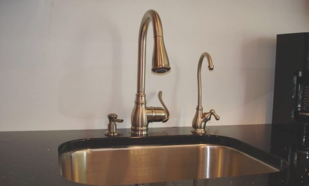 Kitchen Sink And Faucet Combo for proportions 1600 X 1200