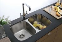 Know More About Your Kitchen Sinks with regard to measurements 1098 X 823