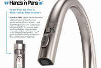 Kraus Kitchen Faucet Best Of All Metal Kitchen Faucets Kraus Arqo with size 1200 X 1200