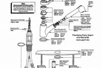 Moen Single Handle Kitchen Faucet Repair Moen Kitchen Faucets Moen intended for measurements 811 X 1024