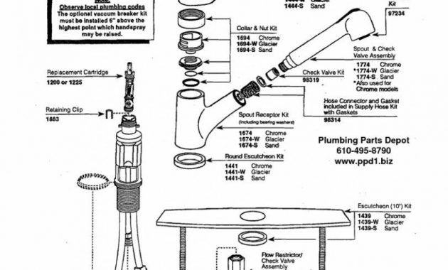 Moen Single Handle Kitchen Faucet Repair Moen Kitchen Faucets Moen intended for measurements 811 X 1024