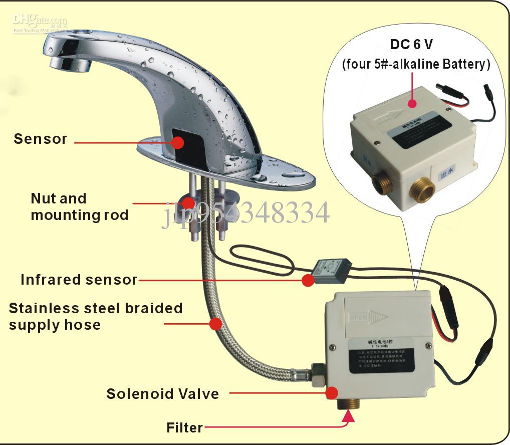 Perfect Automatic Water Tap Faucet Valve Controller Photo Sink throughout sizing 1018 X 888