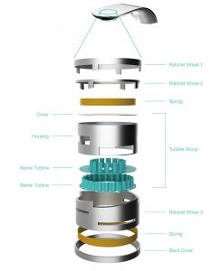 Students Faucet Design Saves Water Swirling It Into Beautiful for sizing 880 X 1080