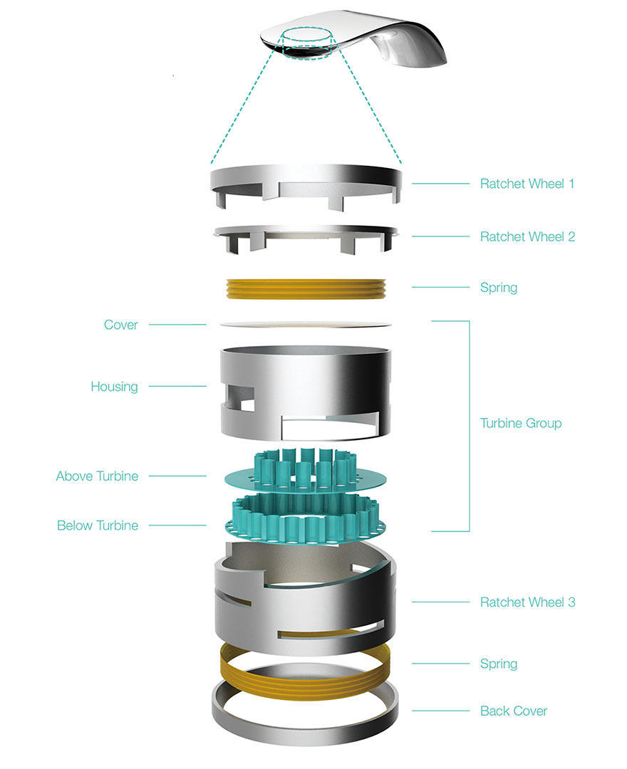 Students Faucet Design Saves Water Swirling It Into Beautiful for sizing 880 X 1080