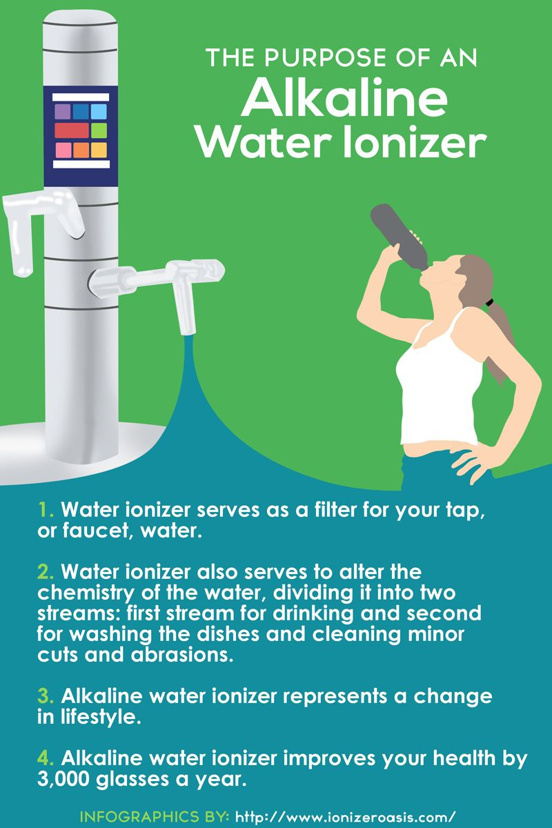 The Purpose Of An Alkaline Water Ionizer Httpwwwionizeroasis regarding sizing 800 X 1200