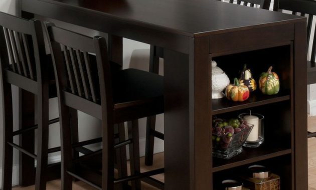 9 Mesmerizing Kitchen Table Sets Under 200 Bucks Which Worth regarding size 736 X 1104