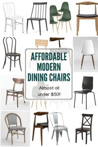 Affordable Modern Dining Chairs Modern Dining Chairs throughout proportions 735 X 1102