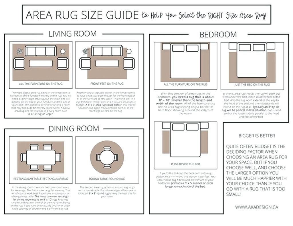 Area Rug Size Chart Guide For Dining Room Living Rug Size regarding proportions 1024 X 790