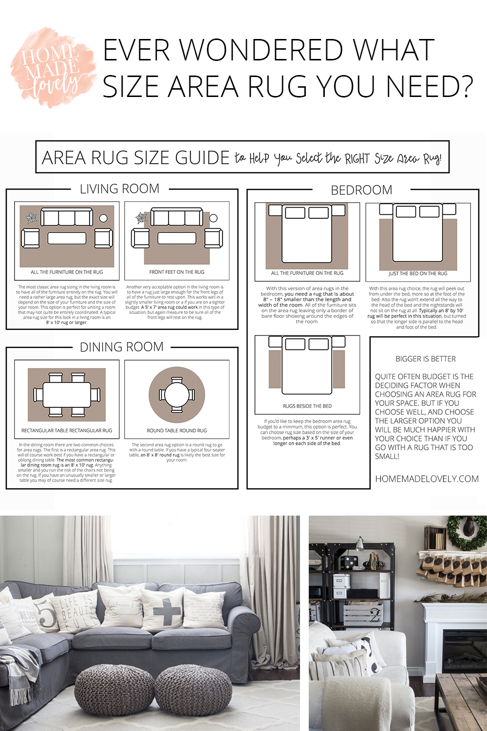 Area Rug Size Guide To Help You Select The Right Size Area Rug within sizing 1000 X 1500