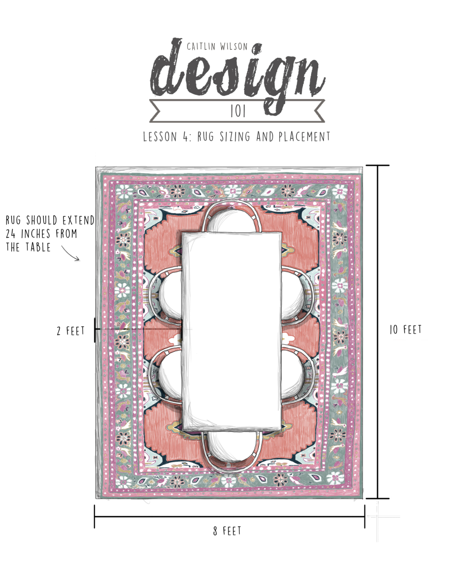 Caitlin Wilson Cw Design 101 Lesson 4 Rug Sizing And with proportions 930 X 1129