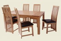 Chairs For Dining Tables Dining Chairs Design Ideas for measurements 2421 X 1614