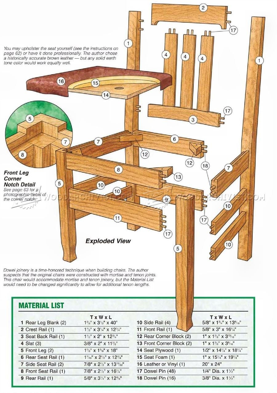 Dining Room Chair Plans Furniture Plans Chair within size 900 X 1276