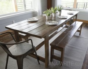 Diy Dining Room Set Farmhouse Table Plans Farmhouse Table regarding proportions 1000 X 791