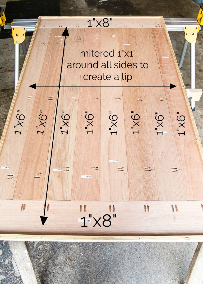 Diy Retrofitted Dining Table Top Diy Table Top Diy Dining within sizing 768 X 1075