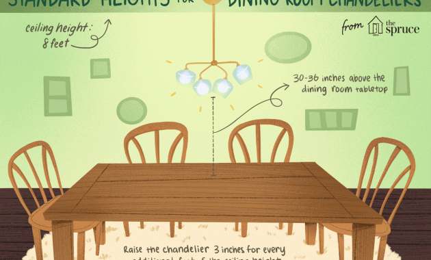 Hanging A Dining Room Chandelier At The Perfect Height in measurements 3000 X 2000