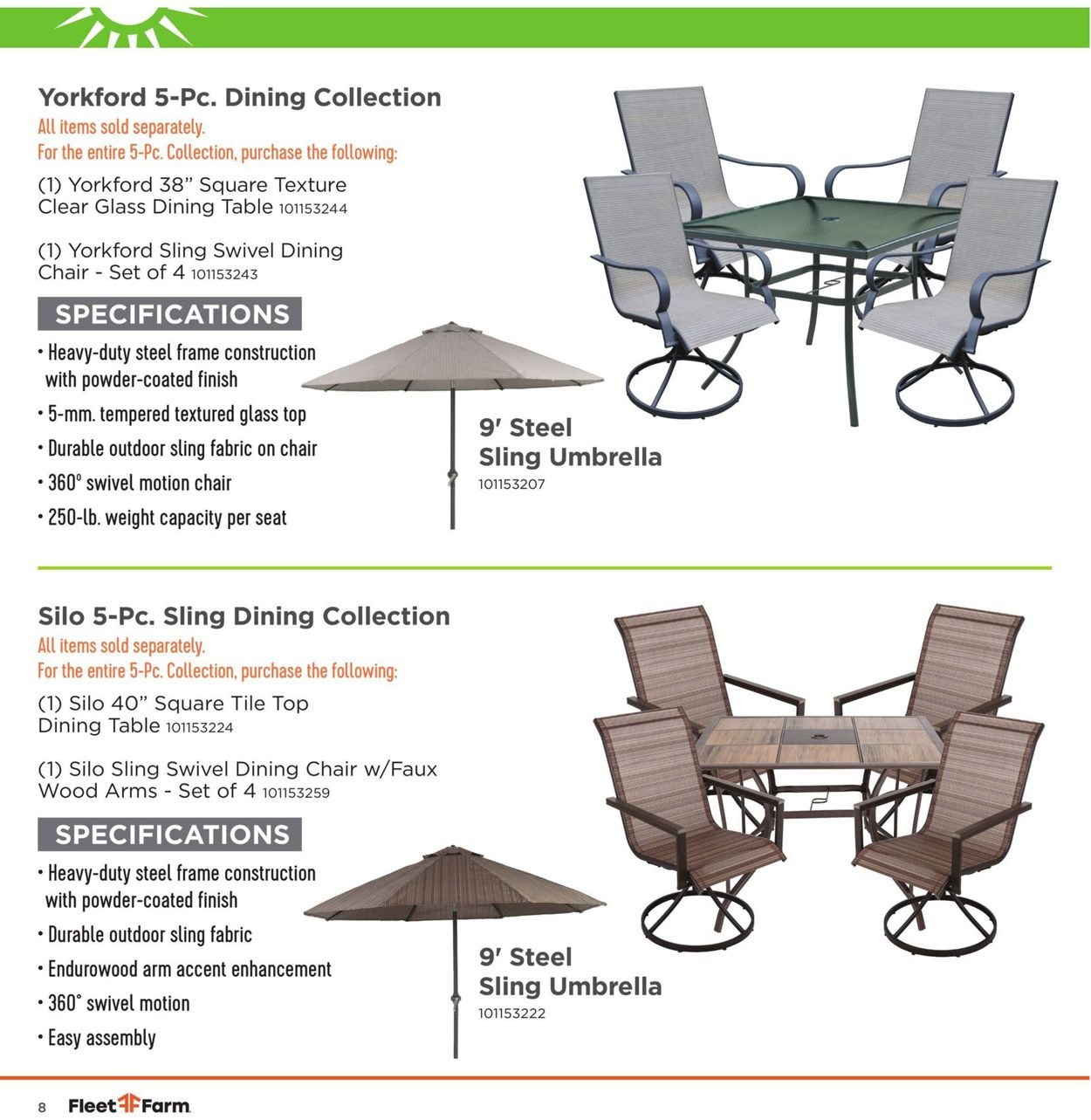 Mills Fleet Farm Current Weekly Ad 0412 07312019 8 regarding dimensions 1250 X 1283