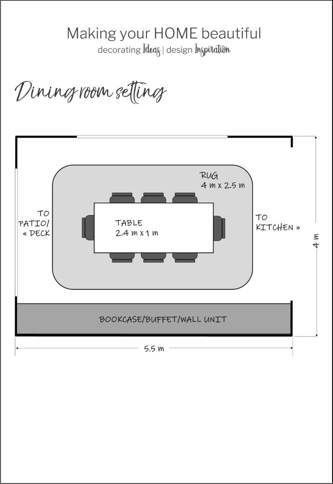 My Guide To The Perfect Dining Room Dining Dining Table regarding measurements 1128 X 1639