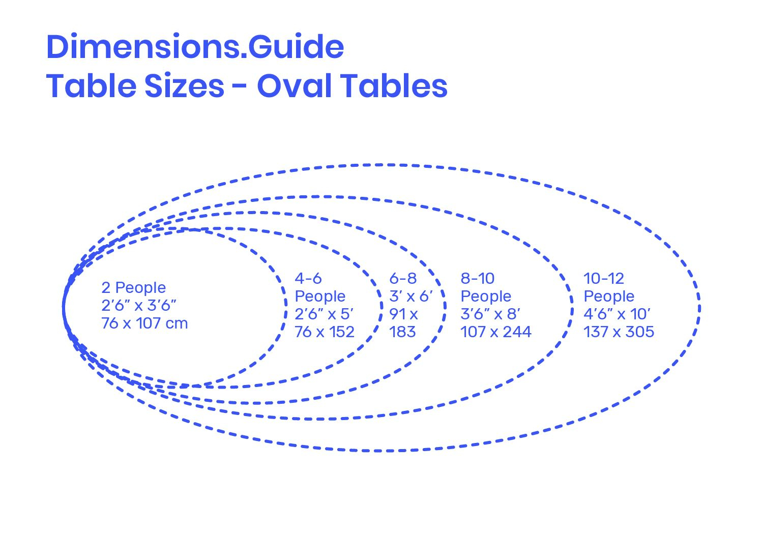 Oval Dining Tables Are Playful Tables That Are Available In throughout size 1500 X 1050