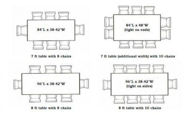 Pin Annora On Round End Table Dining Table Dimensions throughout measurements 848 X 1024