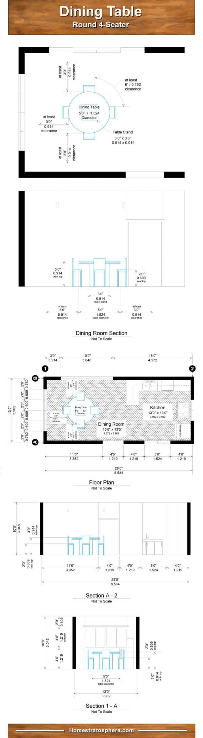 Proper Dining Room Table Dimensions For 4 6 8 10 And 12 in dimensions 800 X 2900