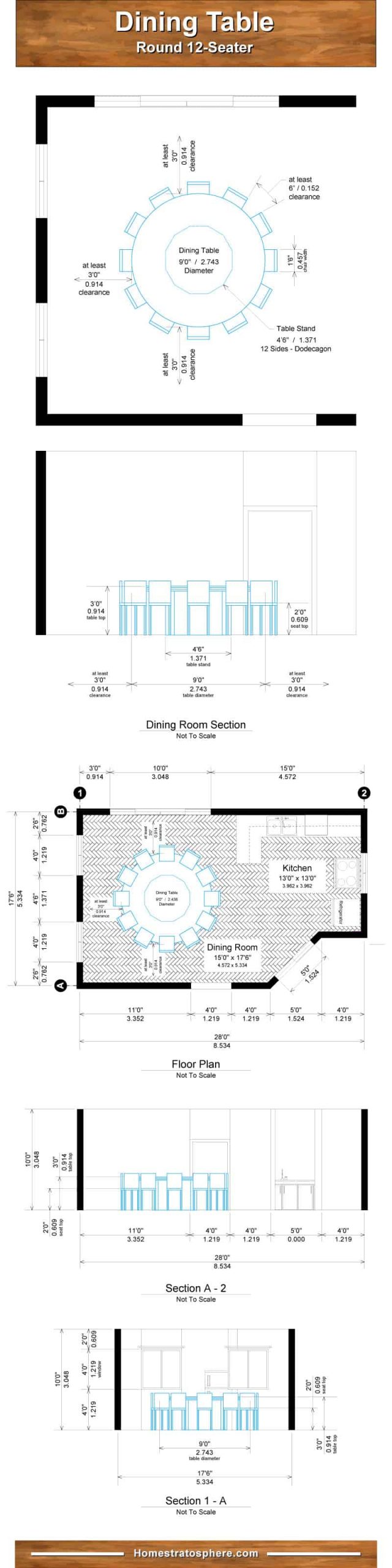 Proper Dining Room Table Dimensions For 4 6 8 10 And 12 inside measurements 800 X 3200