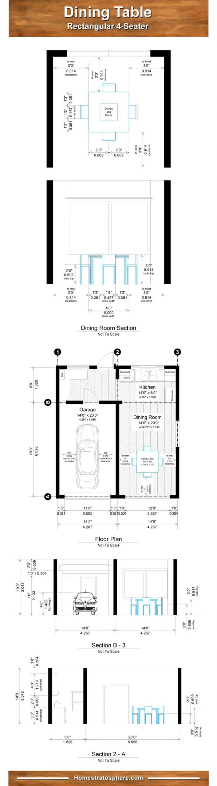 Proper Dining Room Table Dimensions For 4 6 8 10 And 12 inside size 800 X 2900