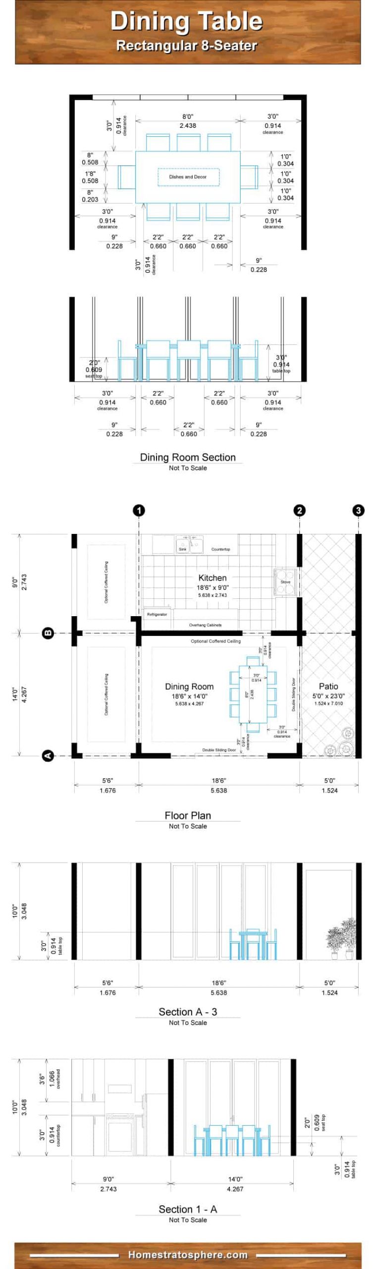 Proper Dining Room Table Dimensions For 4 6 8 10 And 12 inside sizing 800 X 2700