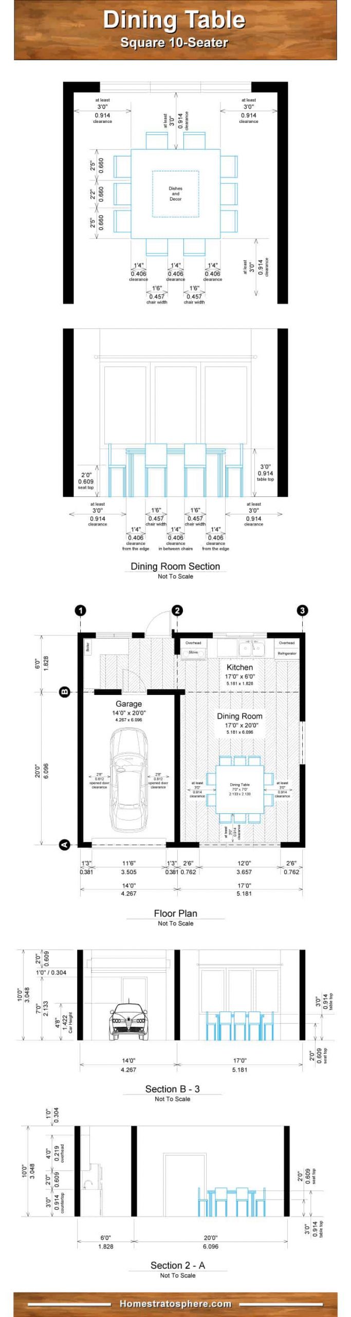 Proper Dining Room Table Dimensions For 4 6 8 10 And 12 throughout proportions 800 X 3000