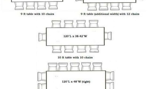 Round Dining Table For 12 Dimensions Really Encourage throughout size 1024 X 1009