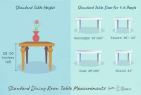 Standard Dining Table Measurements regarding dimensions 1500 X 1000