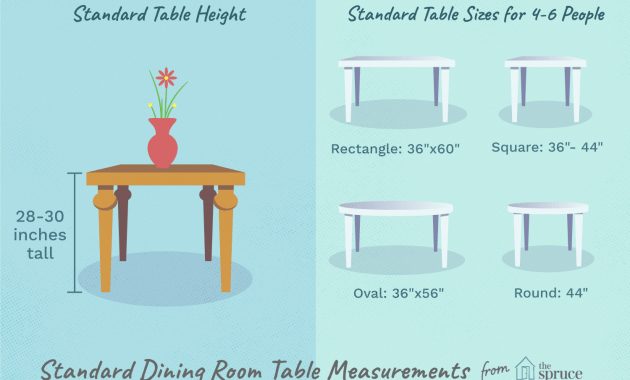 Standard Dining Table Measurements regarding dimensions 1500 X 1000