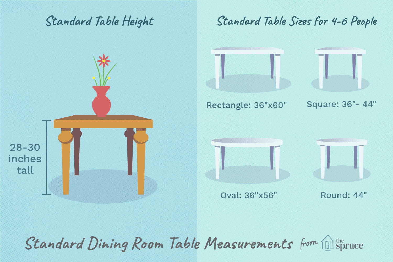 Standard Dining Table Measurements with regard to measurements 1500 X 1000