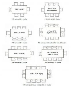 Standard Kitchen Table Width Dining Table Dimensions Diy in dimensions 848 X 1024