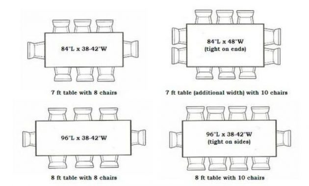 Standard Kitchen Table Width Dining Table Dimensions Diy in dimensions 848 X 1024